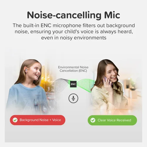Miniatura 6 de myFirst Carebuds Auriculares para Niños - Auriculares Inalámbricos Bluetooth Verdaderos con Límite de Volumen de 85db, Micrófono, Estuche de Carga