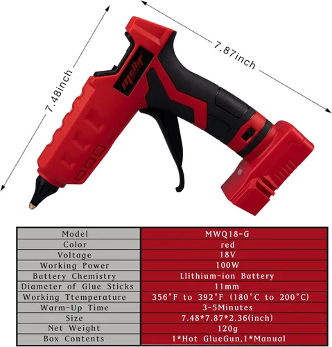 Miniatura 7 de Mellif - Pistola de pegamento caliente inalámbrica compatible con batería Milwaukee de 18 V, eléctrica, de mano, para manualidades, con 20 barras