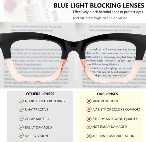 Miniatura 4 de Paquete de 3 anteojos de lectura estilo Oprah con bisagra de resorte, bloqueo de luz azul, para computadora, cuadrados, para mujeres y hombres