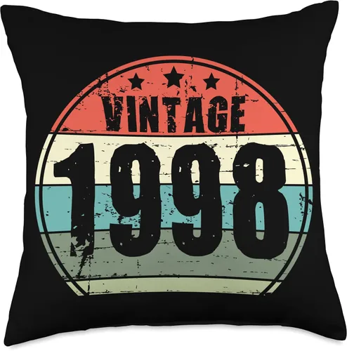Miniatura 4 de Limited edition and vintage 1998 Throw Pillow