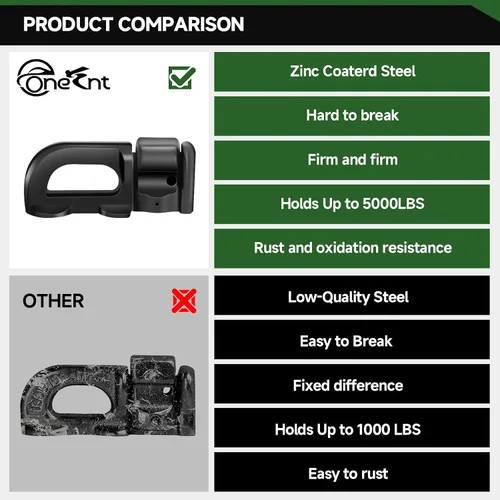 Miniatura 6 de Ajuste de doble perno en L para riel en L Usado con riel en L para cama de camión, control de carga de remolque, camioneta, RV, ATV, con capacidad