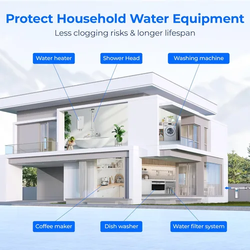 Miniatura 9 de Waterdrop Cartucho de repuesto para filtro de agua para toda la casa, de 5 micrones, de 10 x 2.5 pulgadas, repuesto para cualquier unidad de RO