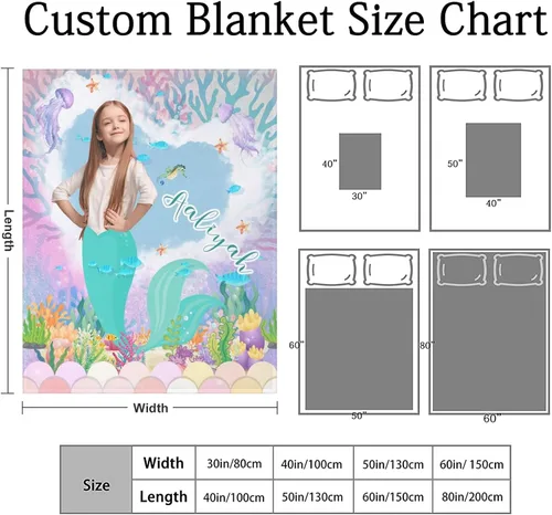 Miniatura 6 de Manta de Sirena Personalizada para Niñas Bebés - Manta de Forro Polar para Recién Nacidos y Niños Pequeños - Foto y Nombre, Regalos de Navidad