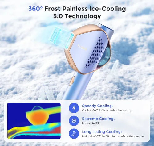 Miniatura 2 de LUBEX Depilación láser IPL permanente inteligente para mujeres y hombres, zafiro sin dolor, refrigeración por hielo, alternativa a la peluquería