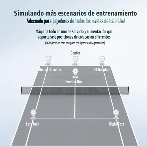 Miniatura 4 de PONGBOT Máquina de pelotas de tenis, aplicación y control remoto, taladros personalizados, capacidad de 150 bolas, máx. 80 mph, más de 80 horas