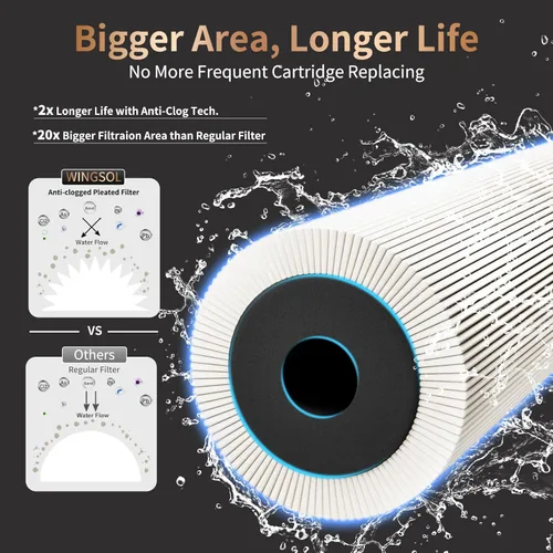 Miniatura 4 de WINGSOL Filtro de agua de acero inoxidable para grifo de fregadero, NSF/ANSI 42 y 53, purificador de grifo giratorio de 360°, reduce los metales