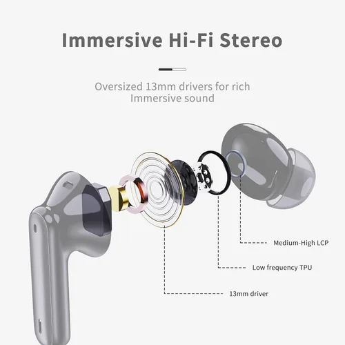 Miniatura 3 de Auriculares inalámbricos, Bluetooth 5.4 con 4 micrófonos ENC con cancelación de ruido, nuevos auriculares inalámbricos HiFi Stereo Deep Bass 40H
