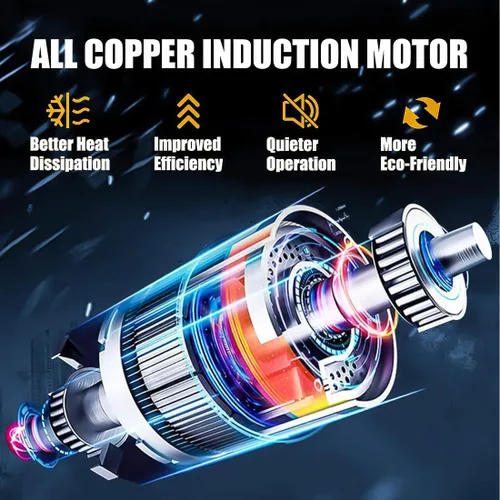 Miniatura 5 de Lavadora portátil a presión, 2026 nueva lavadora a presión inalámbrica 2.0, 435PSI limpiador de alta presión de agua de mano, batería de 12000 mAh