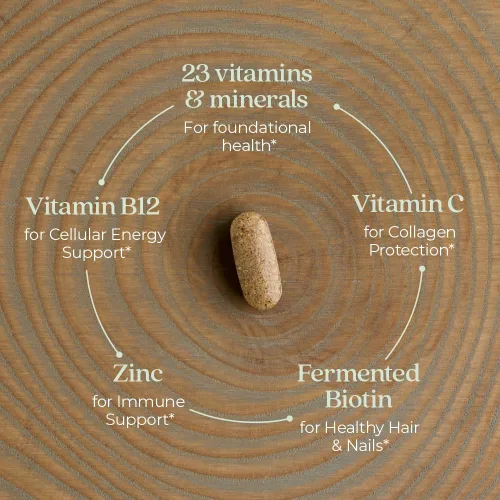 Miniatura 3 de New Chapter Every Woman's, One Daily Multi, Tabletas multivitamínicas, NCH03089, Default, 1, 1