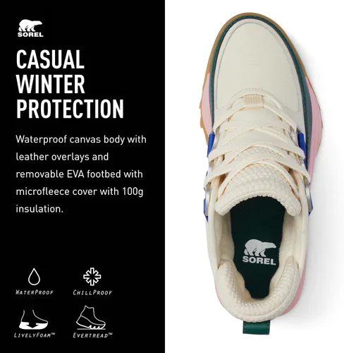 Miniatura 4 de Sorel Botas impermeables ONA RMX Chukka para mujer