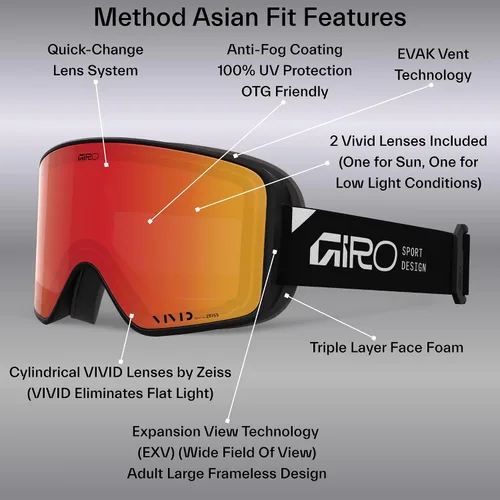 Miniatura 3 de Giro Method Asian Fit - Gafas de nieve 2020