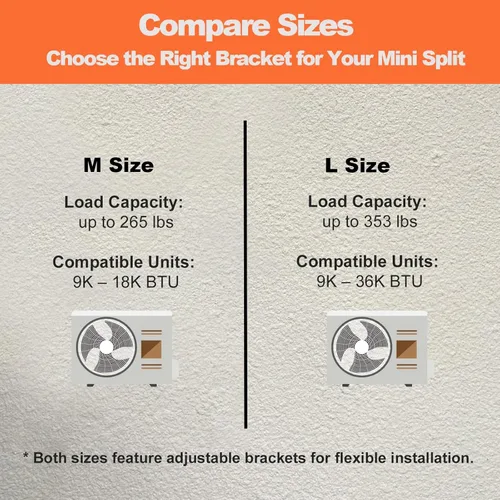 Miniatura 4 de Soporte de montaje en pared para exteriores, soporta hasta 265 libras, condensador de 9000-18000 Btu, para colgar sistemas de bomba de calor de aire