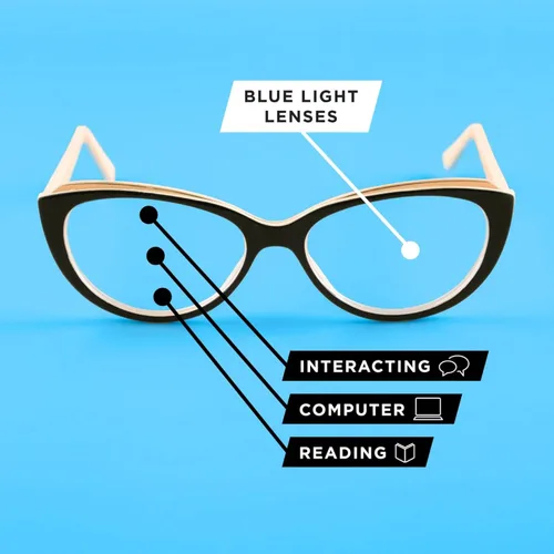 Miniatura 5 de Foster Grant McKay - Gafas de lectura redondas con luz azul multifoco