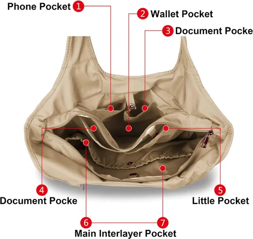Miniatura 6 de ZOOEASS - Bolso grande de hombro para mujer, impermeable, multifunción, de nailon, para viaje