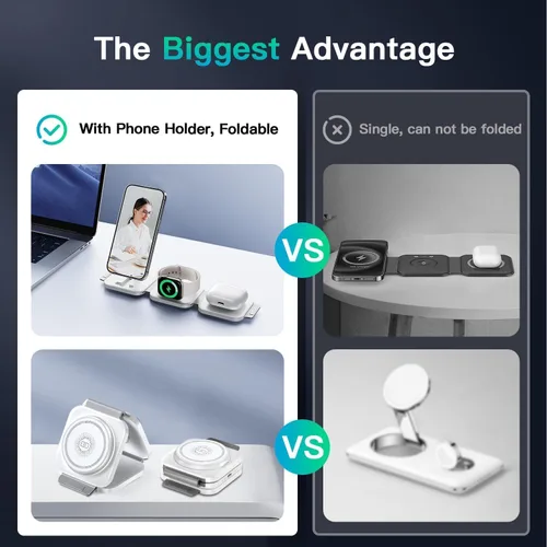 Miniatura 3 de Esenciales de viaje para cargador de Apple Watch, estación de carga 3 en 1 para dispositivos Apple, estación de carga inalámbrica plegable