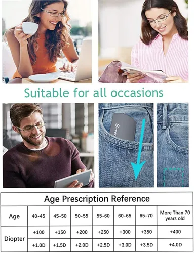 Miniatura 2 de sevenplus Paquete de 2 lentes de lectura con bloqueo de luz azul, antirreflejos UV, plegables, bisagra de resorte para computadora para mujeres