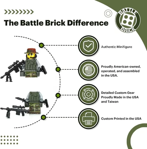 Miniatura 2 de Battle Brick Minifigura coleccionable de 1.6 pulgadas de alto de las Fuerzas Especiales del Ejército de los Estados Unidos Camuflaje impreso