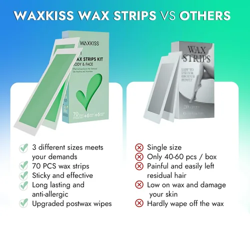 Miniatura 5 de Waxkiss Kit de tiras de cera para mujeres y hombres, 70 unidades, 3 tamaños y 12 toallitas para cera y después de la cera, kit de tiras de cera