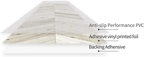 Miniatura 7 de 7 calcomanías de vinilo antideslizantes para tablones de suelo, despegar y pegar, calcomanías de pared extraíbles para decoración del hogar