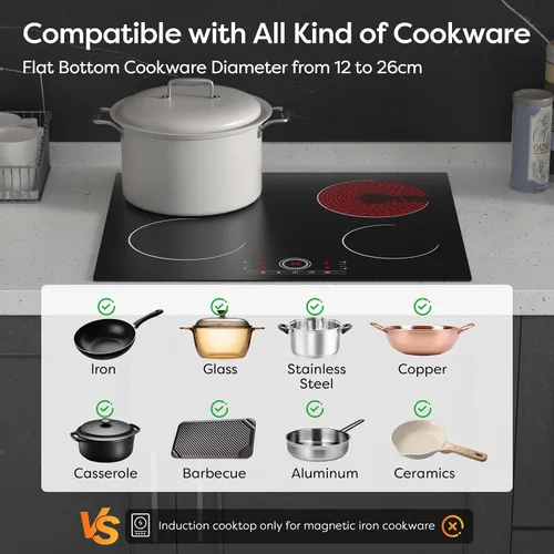 Miniatura 8 de Placa de cocina eléctrica de 4 quemadores, CDV 24 pulgadas, estufa eléctrica incorporada, estufa radiante de 220-240 V con bloqueo para niños