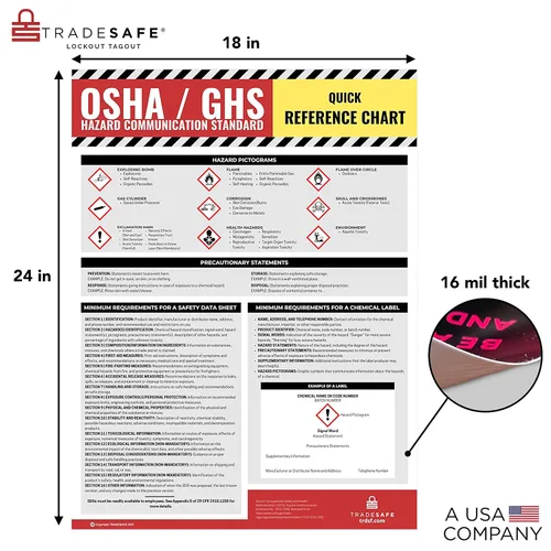 Miniatura 2 de TRADESAFE Requisitos de la hoja de datos de seguridad y póster de peligro, póster de seguridad OSHA de 18 x 24 pulgadas para lugares de trabajo
