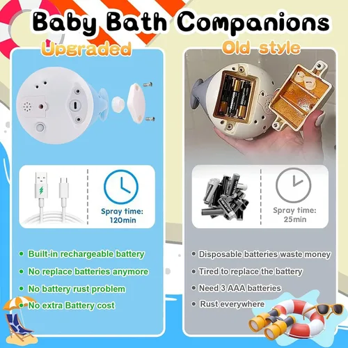 Miniatura 4 de Juguetes de baño para bebés de 6-12-18 meses - Rellenos de calcetín navideño para niños de 1-3 años, regalos para niños y niñas de 1 2 3 años, Azul