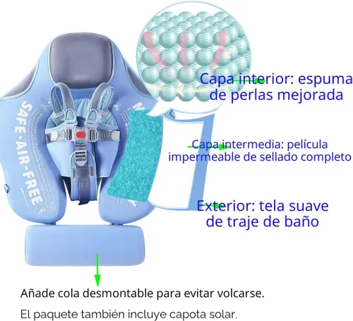 Miniatura 4 de El más nuevo y mejorado tamaño añade cola que hace que nunca se voltee. Mambobaby flotador de natación sólido, no inflable, nadador, entrenador