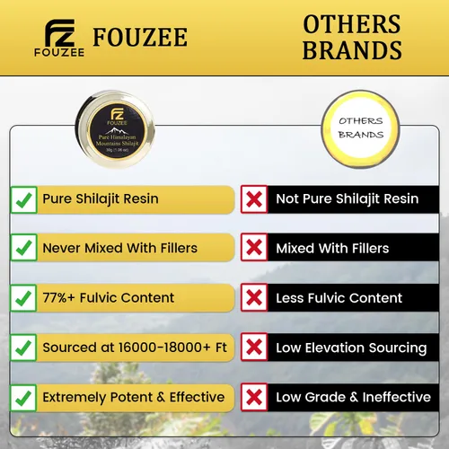 Miniatura 6 de FOUZEE Shilajit Pure Himalayan Mountains - 77% + consistencia dura auténtica de ácido fúlvico, fuente natural de ácido fúlvico, más de 85 minerales