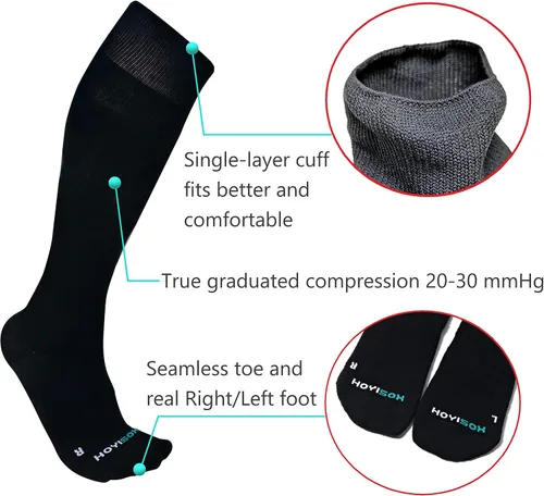 Miniatura 2 de Big and Tall Compression Socks Sizes L to 8XL, Comfortable Knee High Socks for Men and Women