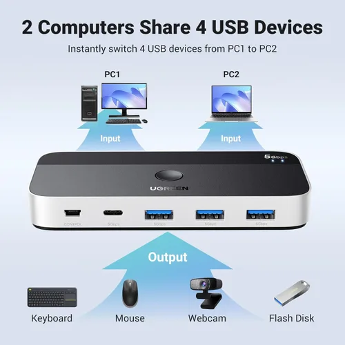 Miniatura 2 de UGREEN Interruptor USB 3.0, 2 Computadoras Compartiendo Dispositivos USB C y A, Selector USB de 4 Puertos Compartiendo Teclado y Mouse, Hub