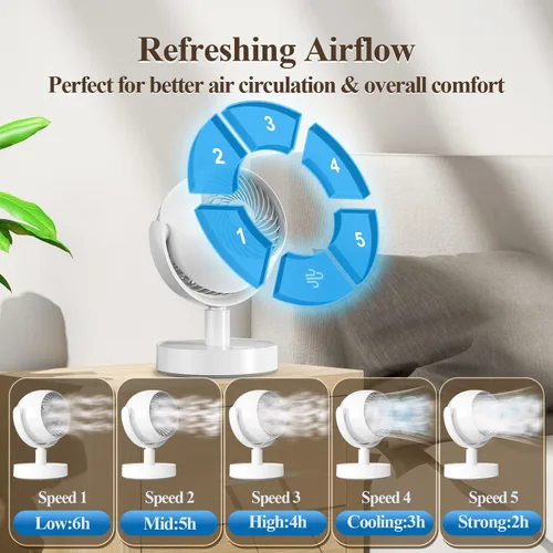 Miniatura 4 de Ventilador de circulación de aire portátil recargable, temporizador, oscilante, potente y silencioso, 5 velocidades, ventiladores de escritorio
