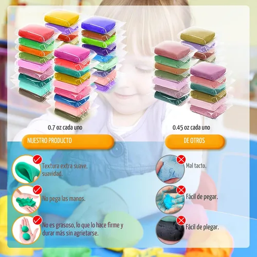Miniatura 2 de ESSENSON Kit de arcilla para modelar – 36 colores de arcilla mágica de secado al aire, moldeo de bricolaje con herramientas de escultura, recuerdos