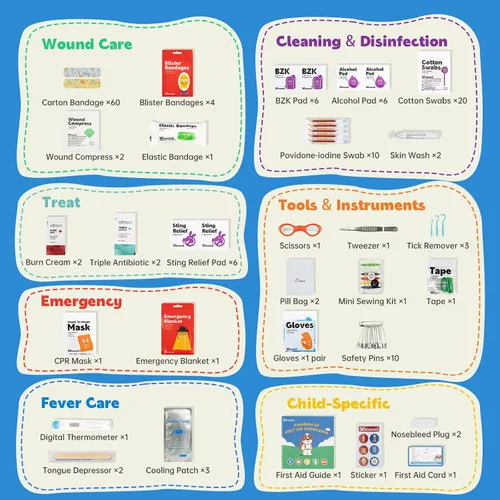 Miniatura 3 de Stbernard Pequeño kit de primeros auxilios para niños y adultos, kit médico con termómetro digital para el hogar, viajes, senderismo, mochila, 6.3 x