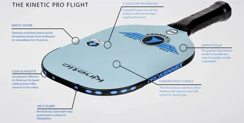 Miniatura 5 de PROKENNEX Paleta de pickleball Pro Flight PROKENNEX