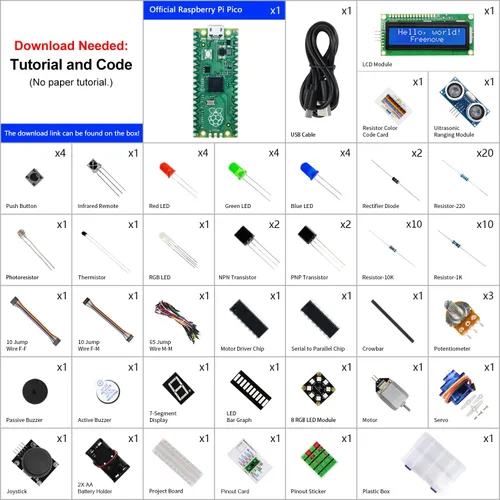 Miniatura 2 de Freenove Super Starter Kit para Raspberry Pi Pico (incluido), microcontrolador Cortex-M0+ de doble núcleo, tutorial detallado de 588 páginas, 177