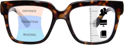 Miniatura 10 de Gafas de lectura progresivas multienfoque para mujer, de gran tamaño, bloqueo de luz azul, estilo Oprah, lectores de computadora