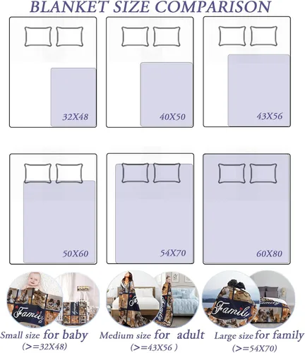 Miniatura 6 de HUGLAZY Mantas personalizadas con fotos, texto, mantas personalizadas con imagen, mantas personalizadas para papá con collage de fotos, manta