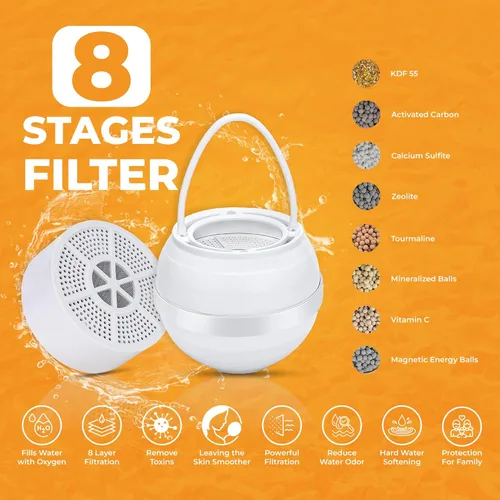Miniatura 3 de Filtro de baño para bañera – Filtro de agua de baño de 8 etapas sin BPA – Filtro de agua dura de primera calidad para bañera y grifo – Eliminación