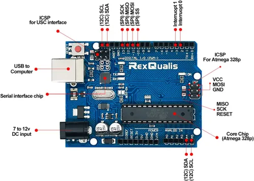 Miniatura 7 de Kit de inicio súper REXQualis basado en Arduino UNO R3 con tutorial y placa controladora compatible con Arduino IDE