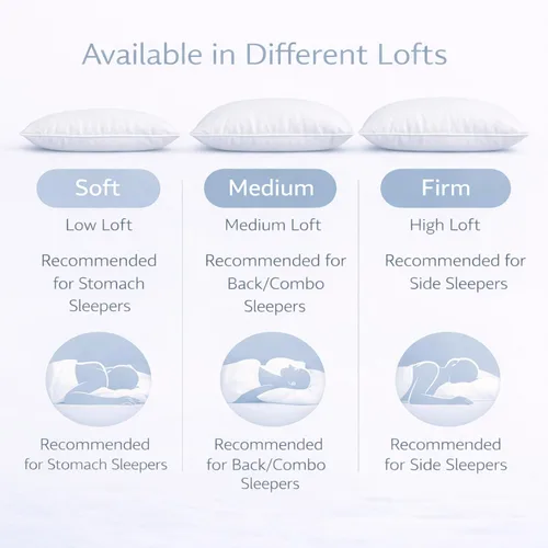 Miniatura 6 de Continental Bedding Harmony White Goose Down Pillow 550 Fill Power Medium Loft 100% algodón 300 hilos Shell tamaño estándar 1 paquete fabricado