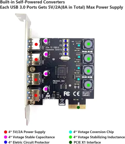 Miniatura 2 de Tarjeta PCIE USB 3.0 de 4 puertos Tarjeta de expansión PCI Express (PCIe) de 5 Gbps para Windows 11/10/8.1/8/7/Vista/XP/Server y Linux
