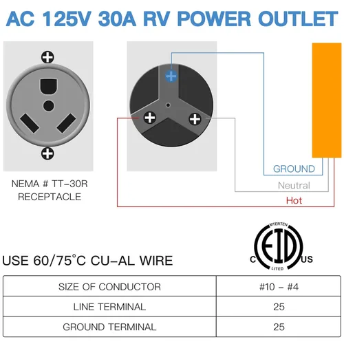 Miniatura 6 de Caja de toma de corriente RV de 30 amperios y 125 voltios, cerrada, con cerradura, resistente a la intemperie, NEMA TT-30R, panel de receptáculo