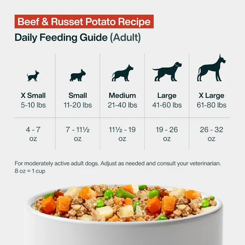 Miniatura 9 de JustFoodForDogs Pantry Fresh Wet Dog Food, Comida Completa para Perros o Complemento para Comida de Perros, Receta de Comida para Perros de Grado