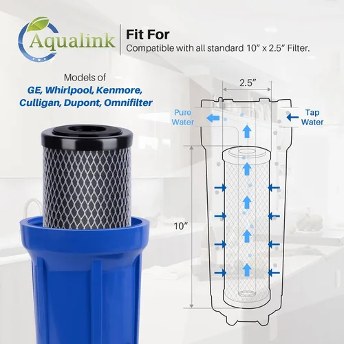 Miniatura 4 de AQUALINK CTO10, Cartucho de filtro de agua de carbono para toda la casa de 1 micrón, 2.5 x 10 pulgadas para sistema de filtro de agua de encimera