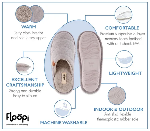 Miniatura 3 de Floopi House Slippers for Women, Soft Ribbed Knit Closed Back Women Slipper, Multiple Layered Comfy Memory Insole Foam with Jersey Outsole
