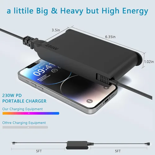 Miniatura 3 de Cargador Legion 5 de 230 W compatible con cargador de portátil Lenovo, repuesto para Lenovo Legion LOQ ThinkPad Slim IdeaPad Gaming Series