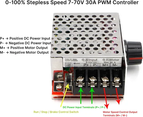 Miniatura 4 de RioRand Control de velocidad del motor PWM DC interruptor de control 7-70V 30A Fusible (RRLSKJAASSSSSSS)