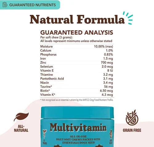 Miniatura 6 de Natural Dog Company Multivitamínico 25 en 1 para perros – Masticables suaves formulados por veterinarios para cachorros, adultos y perros mayores