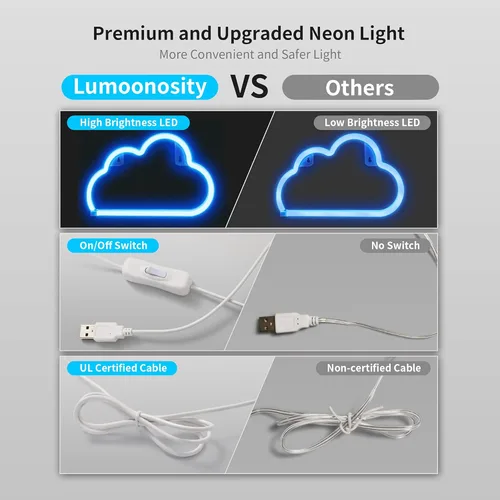 Miniatura 2 de Lumoonosity Letrero de neón de nube, luz de neón de nube azul alimentada por USB con interruptor de encendido/apagado, letrero LED de nube