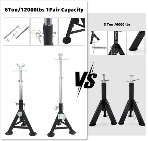 Miniatura 3 de BESTOOL RV soporta gatos estabilizadores, gatos estabilizadores de remolque de viaje, soportes de gato camper de 17.3" a 30", capacidad de 3